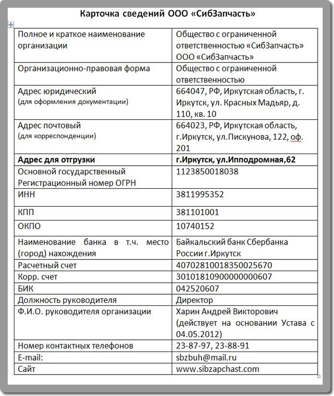 Перевод с расчетного счета ООО на карту физ. лица Перевод с расчетного счета ООО на карту физ. лица